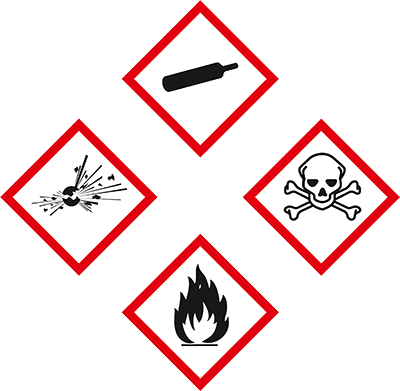 Gestione perdite e segnalazione