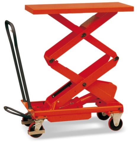 RAPIDLIFT Tavola mobile a forbice con forbice singola o doppia