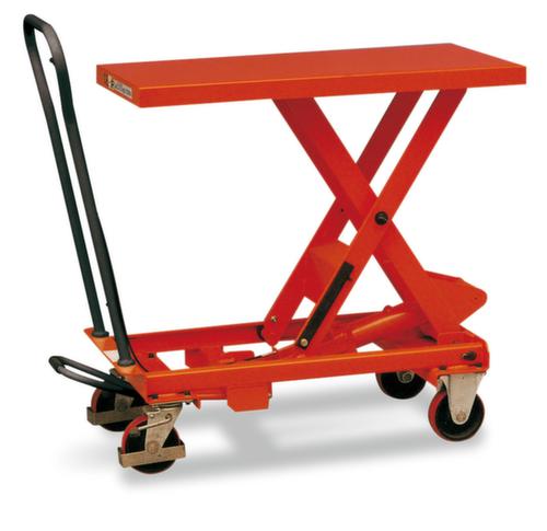RAPIDLIFT Tavola mobile a forbice con forbice singola o doppia
