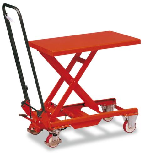 RAPIDLIFT Tavola mobile a forbice con forbice singola o doppia