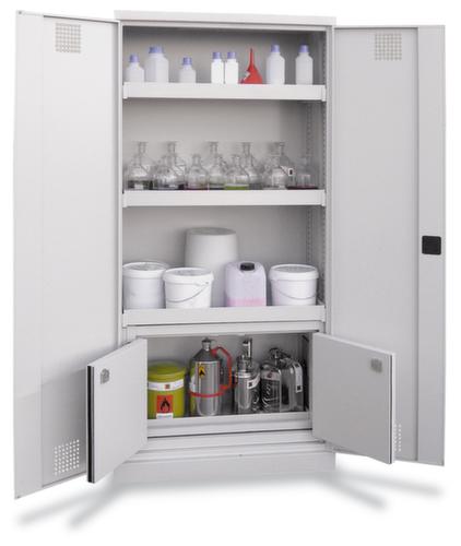 Lacont Armadio antiveleno storeLAB con cassetta di sicurezza