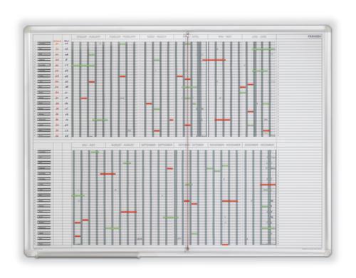 Franken Pianificatore annuale con set di accessori, altezza x larghezza 900 x 1200 mm