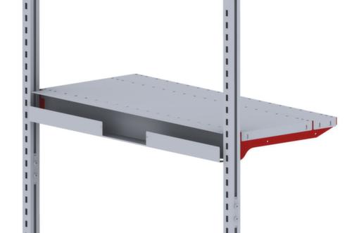Rocholz Canalina System Flex per tavolo da imballaggio