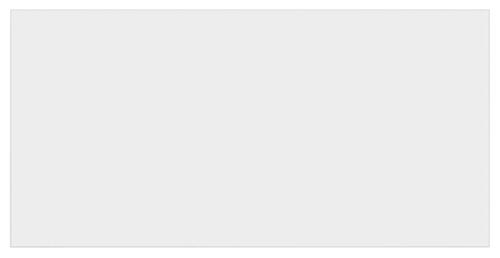 Scrivania Terra Nova con telaio a C