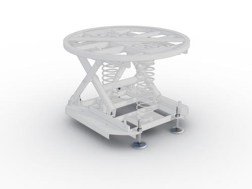 Piedini di livellamento per piano sollevatore a pantografo