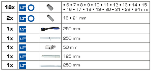 Set di chiavi a bussola da 1/2"