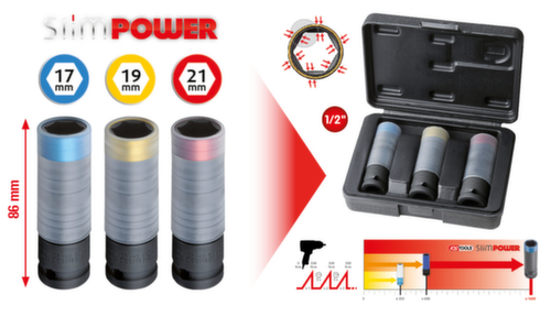 Set di chiavi a bussola SlimPOWER