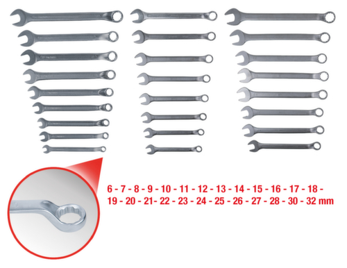 Set di chiavi combinate