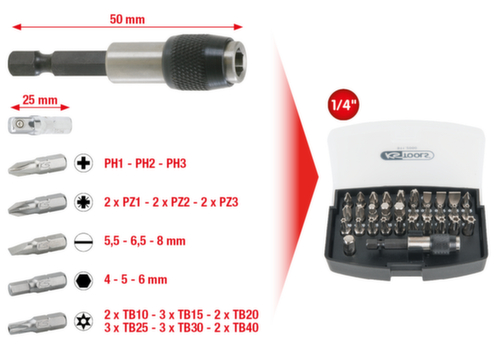 Set di bit da 1/4"