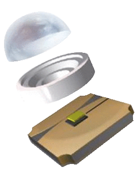 lampada frontale perfectLight con messa a fuoco 140 lumen