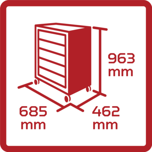 R21562005 Set di lavoro i.Wks.wagon GEDWorker 119 pz.