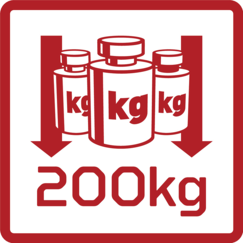 R21562005 Set di lavoro i.Wks.wagon GEDWorker 119 pz.