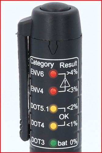 KS Tools brake fluid tester for DOT and ENV