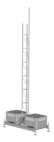 Schake Impostazione del dispositivo, altezza x larghezza 600 x 900 mm