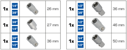 Set di adattatori