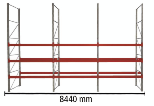 META Portapallet MULTIPAL per 36 pallet, 8440 mm di larghezza, 4 piani di stoccaggio