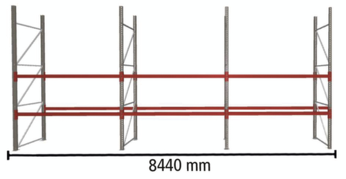 META Portapallet MULTIPAL per 27 pallet, 8440 mm di larghezza, 3 piani di stoccaggio