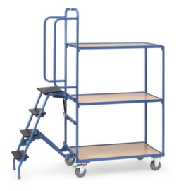 fetra Carrello commissionatore