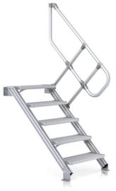 ZARGES Scale industriali