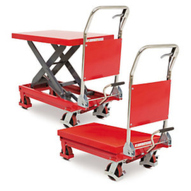 Tavola mobile a forbice