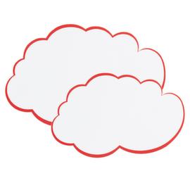 SB Moderation Cloud