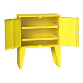 bott Piedini di appoggio per verso armadio Uwmelt